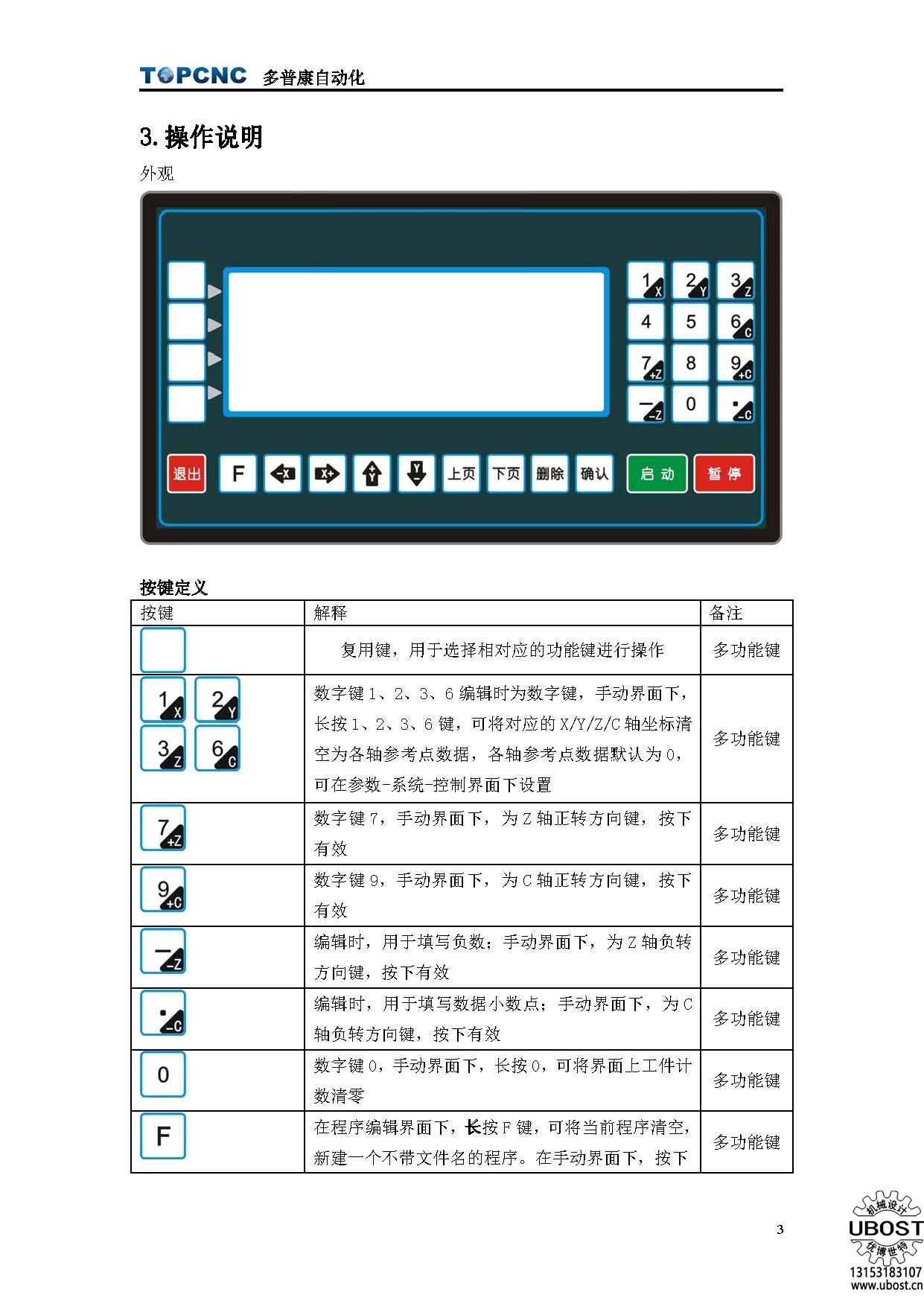 優(yōu)博世特，ubost,鉆孔機，銷軸，螺栓，自動，攻絲機，機械手，非標自動化，設備，銷軸鉆孔機，螺栓鉆孔機，