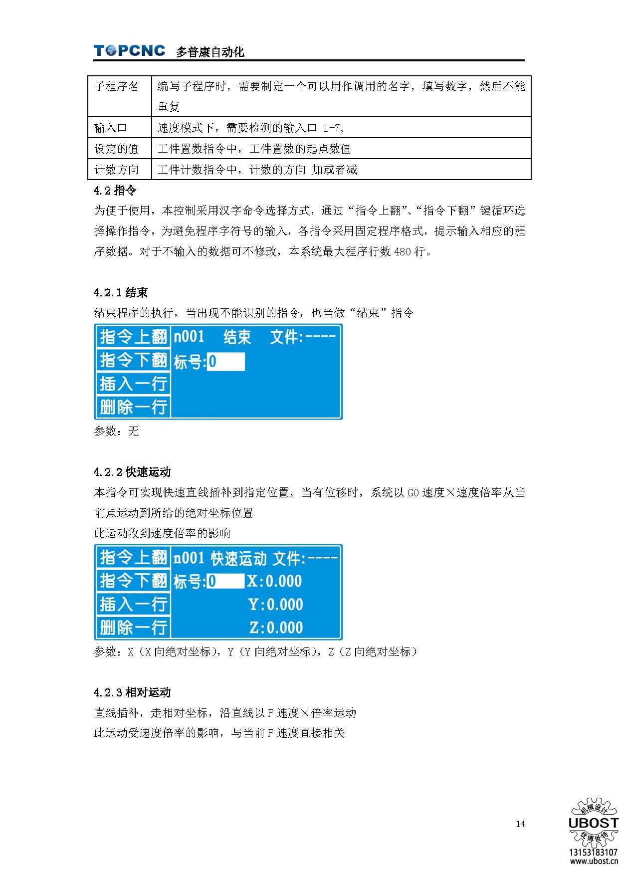 優(yōu)博世特，ubost,鉆孔機，銷軸，螺栓，自動，攻絲機，機械手，非標自動化，設備，銷軸鉆孔機，螺栓鉆孔機，