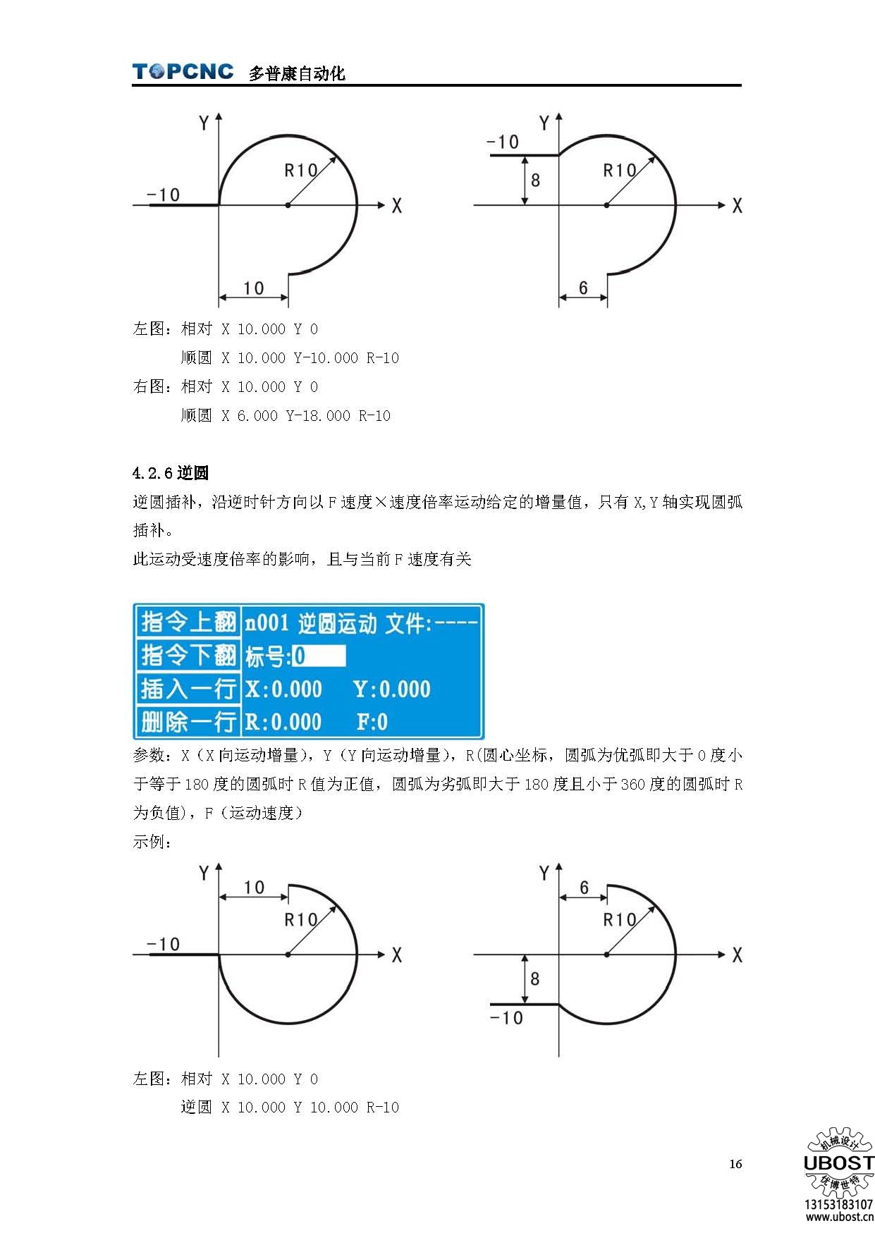 優(yōu)博世特，ubost,鉆孔機，銷軸，螺栓，自動，攻絲機，機械手，非標自動化，設備，銷軸鉆孔機，螺栓鉆孔機，