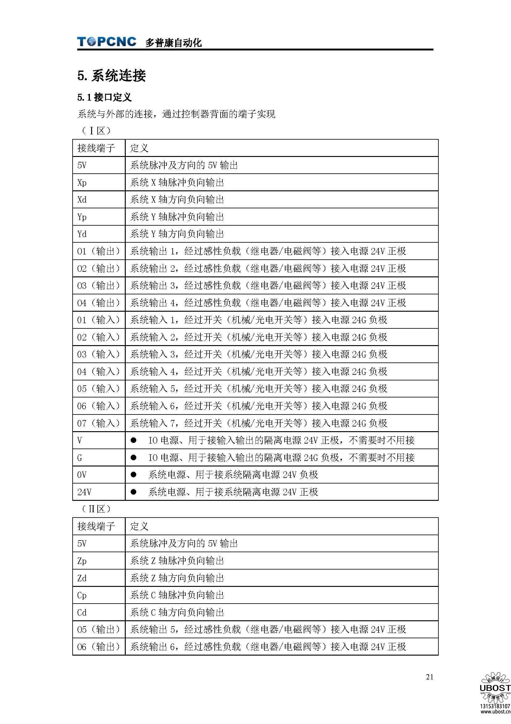 優(yōu)博世特，ubost,鉆孔機，銷軸，螺栓，自動，攻絲機，機械手，非標自動化，設備，銷軸鉆孔機，螺栓鉆孔機，