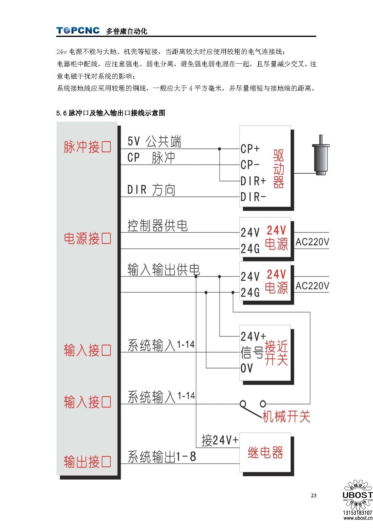 優(yōu)博世特，ubost,鉆孔機，銷軸，螺栓，自動，攻絲機，機械手，非標自動化，設備，銷軸鉆孔機，螺栓鉆孔機，